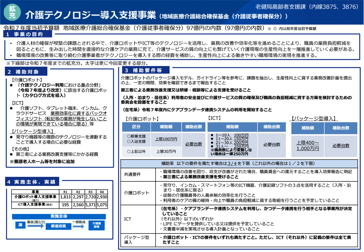 補助金の活用｜【見守りセンサー】アンシエル(ANSIEL)｜積水化学工業