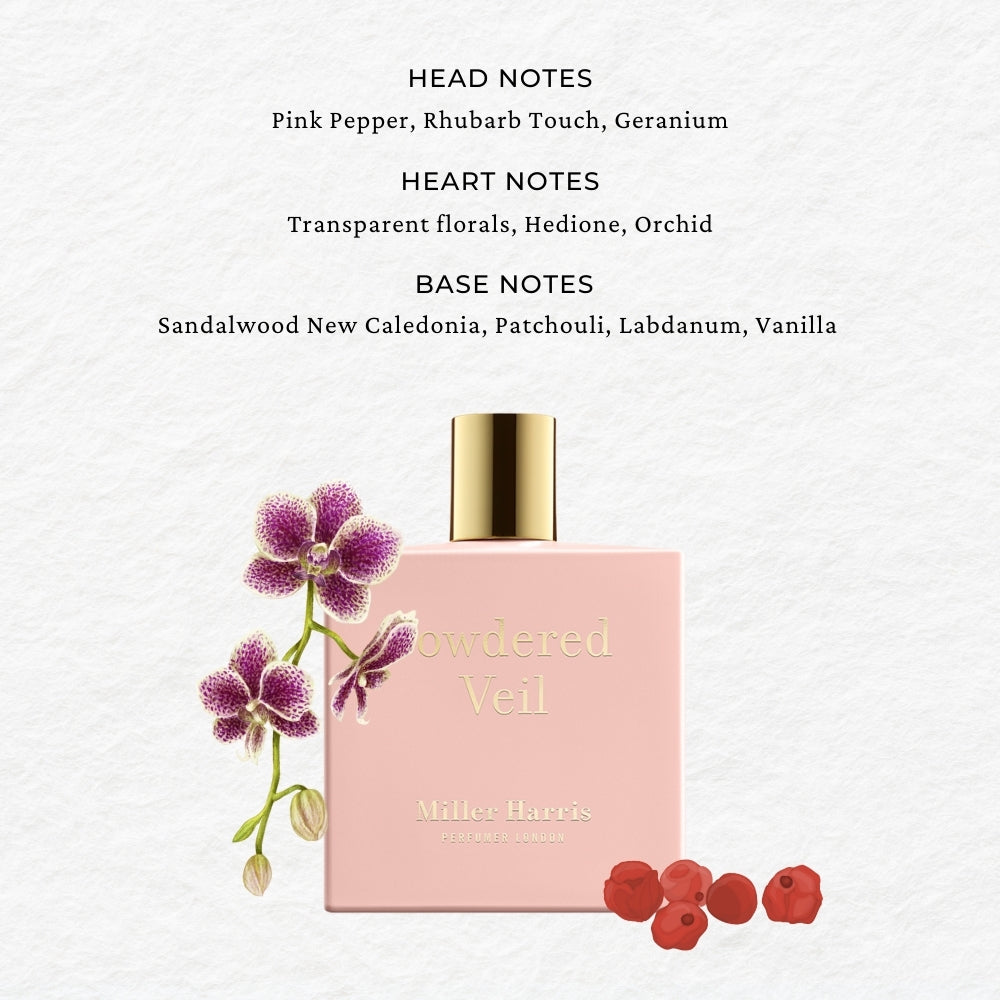 Miller Harris Powdered Veil: A Signature Scent to Buy Online