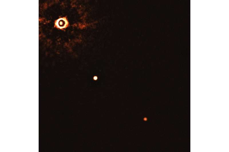 First image of a multi-planet system around a sun-like star