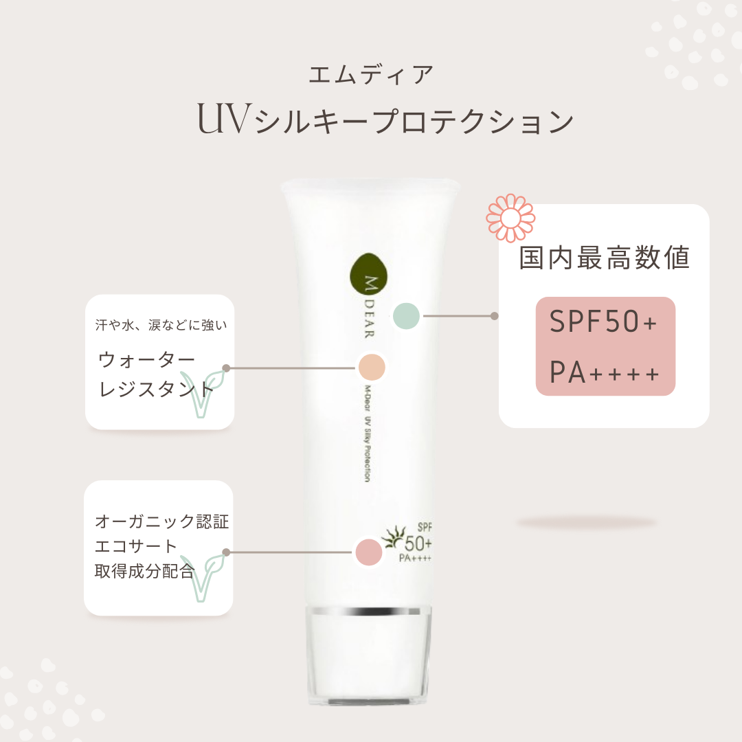 エムディア UVシルキープロテクション (SPF50+ PA++++) – sakuraclinic