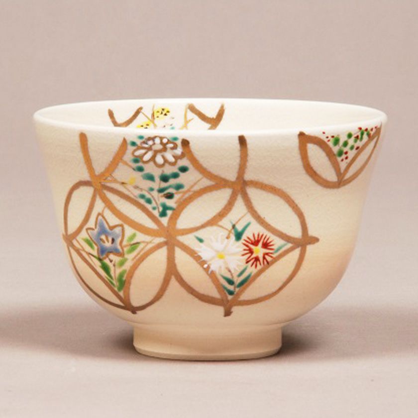 茶道具 抹茶茶碗（まっちゃちゃわん） 茶碗 仁清 四季七宝 中村与平