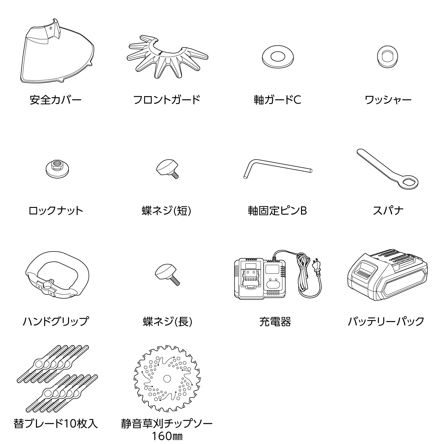 商品内部品選択