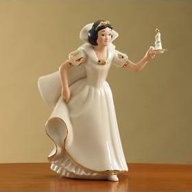 楽天市場】レノックス 7人の小人 バッシュフル てれすけ Bashful