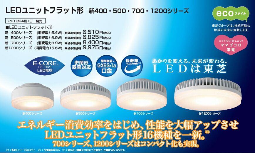 楽天市場】LEDユニットフラット形新500シリーズ 6.9W 広角 昼白色