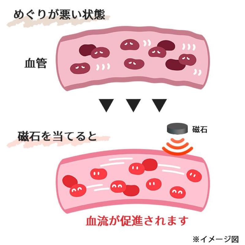 光の扉枕(1個): 健康グッズ｜わかさ生活ショッピング｜わかさ生活