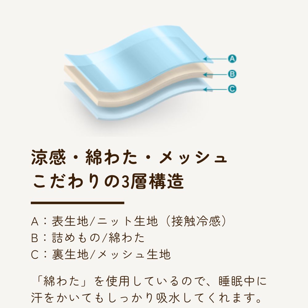 ロマンス小杉 アイスミン RG 敷きパッド 接触冷感 洗える 四隅ゴム付き