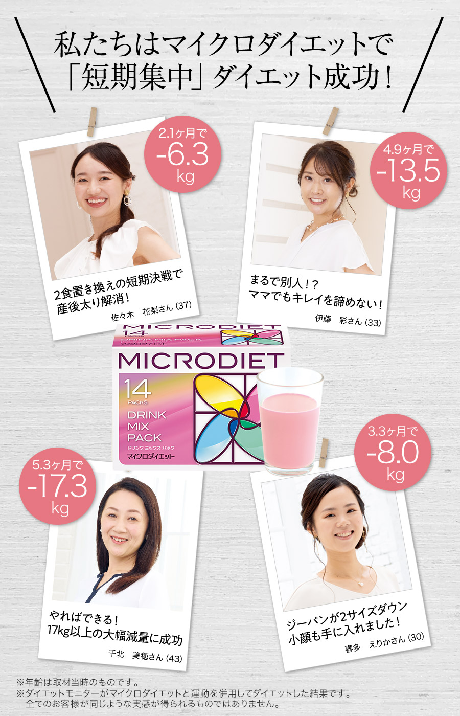 サニーヘルス マイクロダイエット ドリンク ベリーミックス味 7食