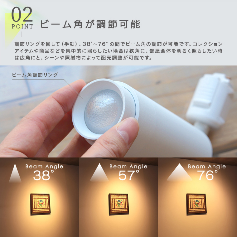 Edison Smart（エジソンスマート） 2個セット ダクトレール用 ミニ