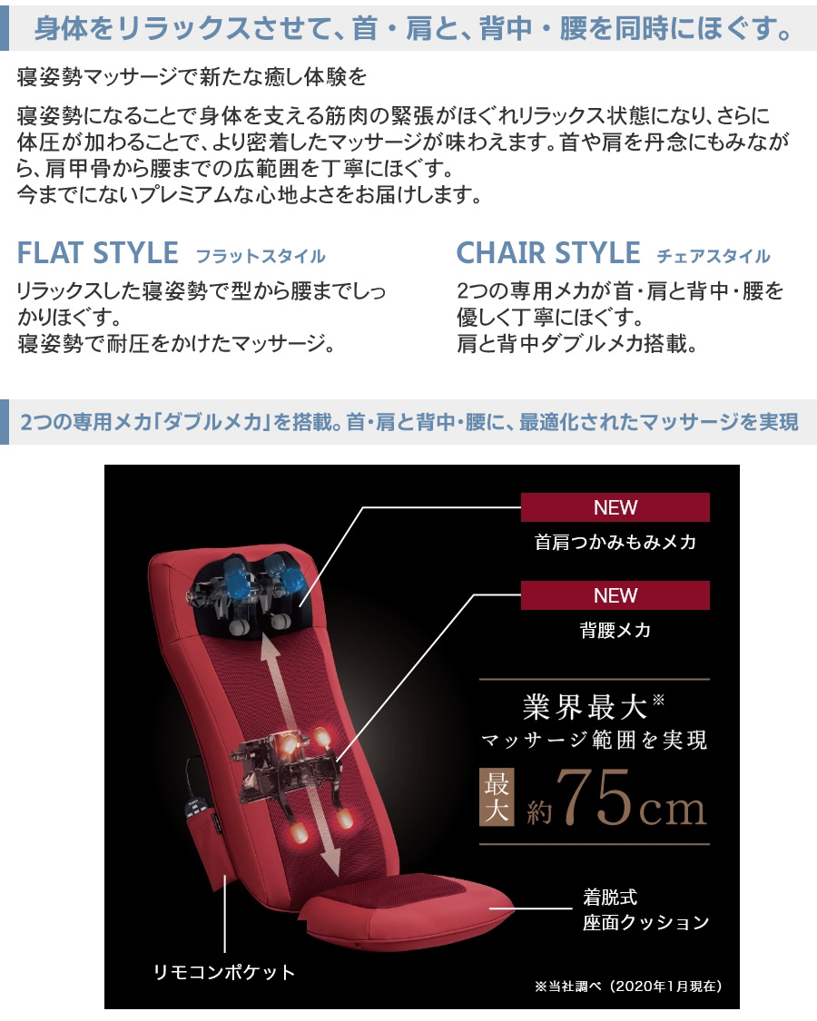 フジ医療器 「箱汚れ品」フジ医療器 MRL-1200 BK 新品 マイリラ シート