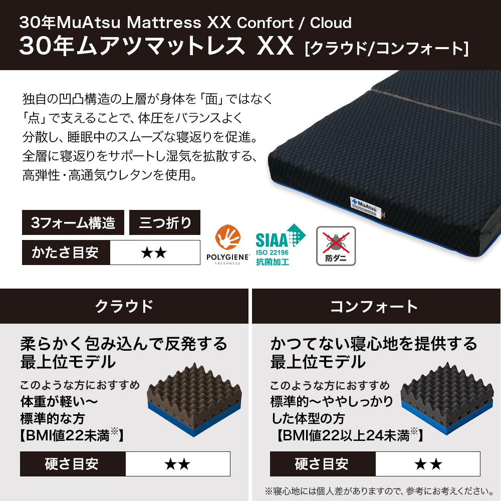 西川（nishikawa） マットレス シングル ムアツ布団 折りたたみ 三
