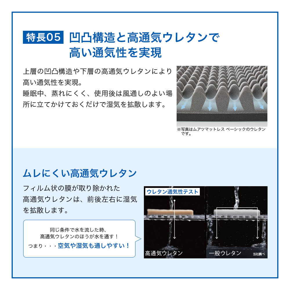 ムアツ マットレス シングル ムアツ布団 ふとん 西川 昭和西川