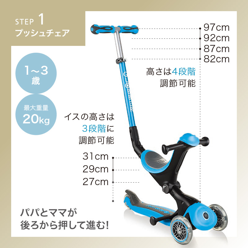 GLOBBER（グロッバー） ゴーアップ キックスクーター ウォークバイク