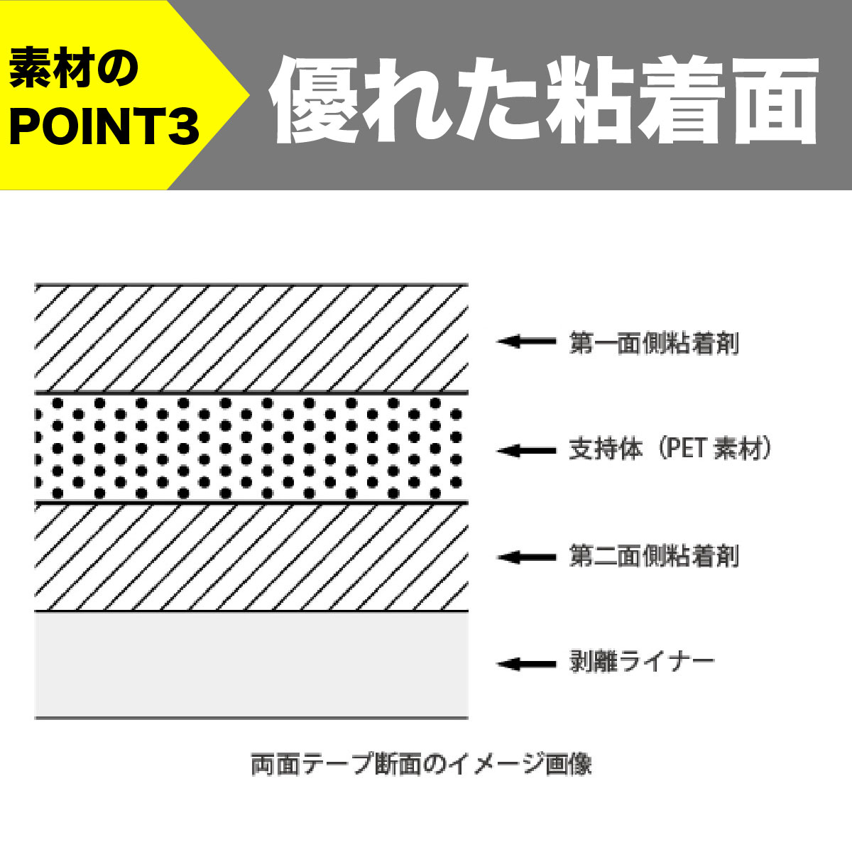ワールドウォーク（WORLD WARK） 1年保証付き Ninja ZX-4RR ZX-4R SE