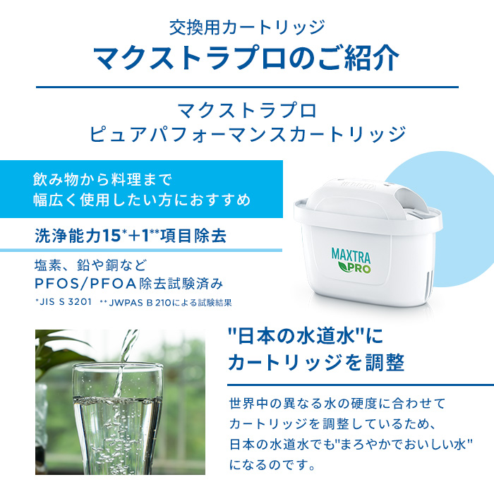 BRITA（ブリタ） 浄水器 公式 ポット型浄水器 マレーラ カートリッジ1