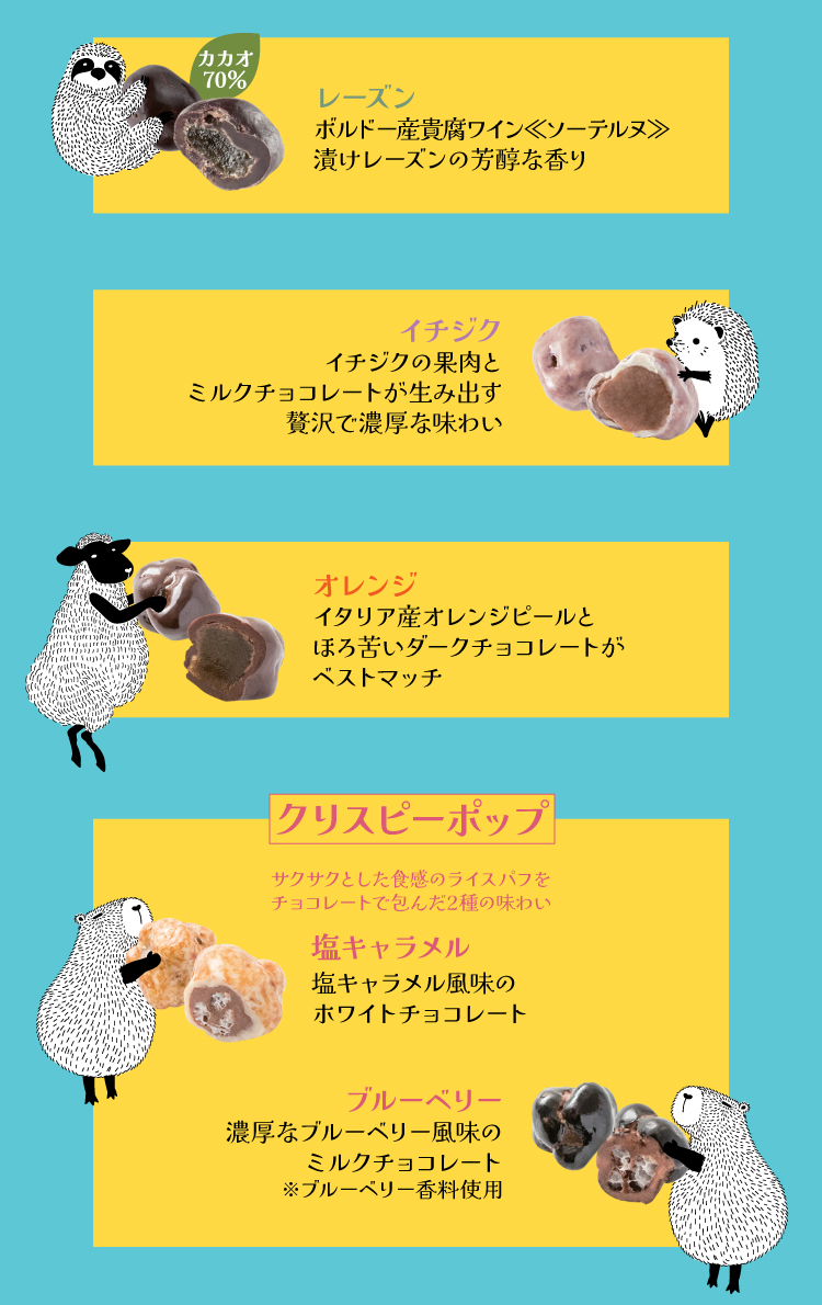 ホワイトデー お返し チョコレート ギフト ルシャトー バラエティ