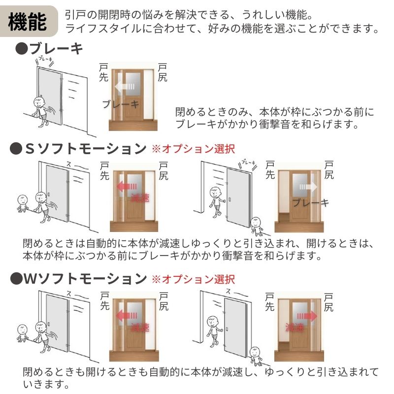 ラシッサ オーダーサイズ LIXIL 室内引戸 引分け戸 ラシッサS Vレール