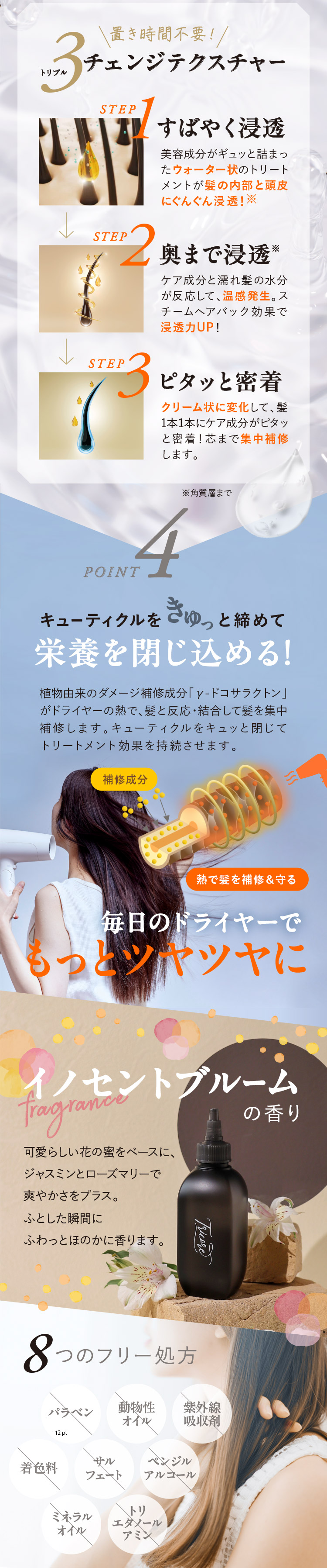 Tricore（トリコレ） 公式 10％OFF Tricore ウォータートリートメント