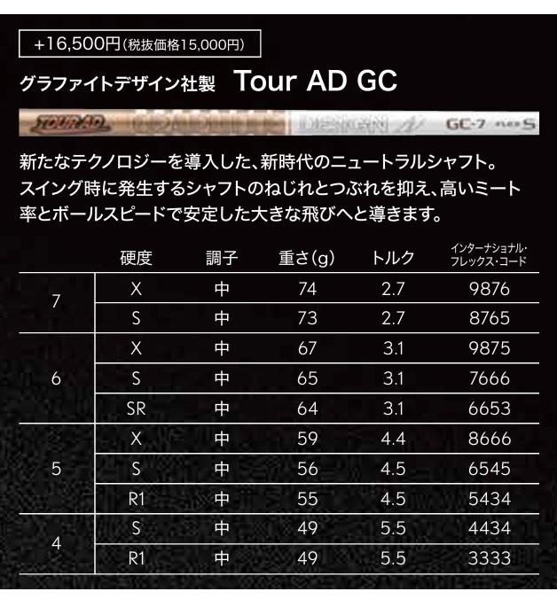 SRIXON スリクソン ZXi フェアウェイウッド Tour.AD.GC カスタム
