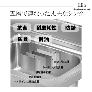 Hio 流し台 ステンレス製 蛇口左右に付けれる 【送料無料】 屋外 簡易