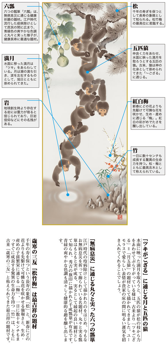 掛け軸-月五猿六瓢息災図／久我直哉（尺五・桐箱・風鎮付き）開運縁起