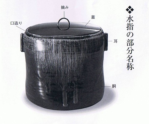 茶道具 水指 水差し ガラス 硝子 平水指 クリスタルカットガラス 塗蓋