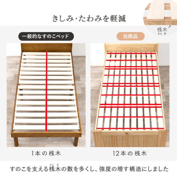 HAGiHARA（萩原） ベッド シングル すのこベッド ベッドフレーム 宮