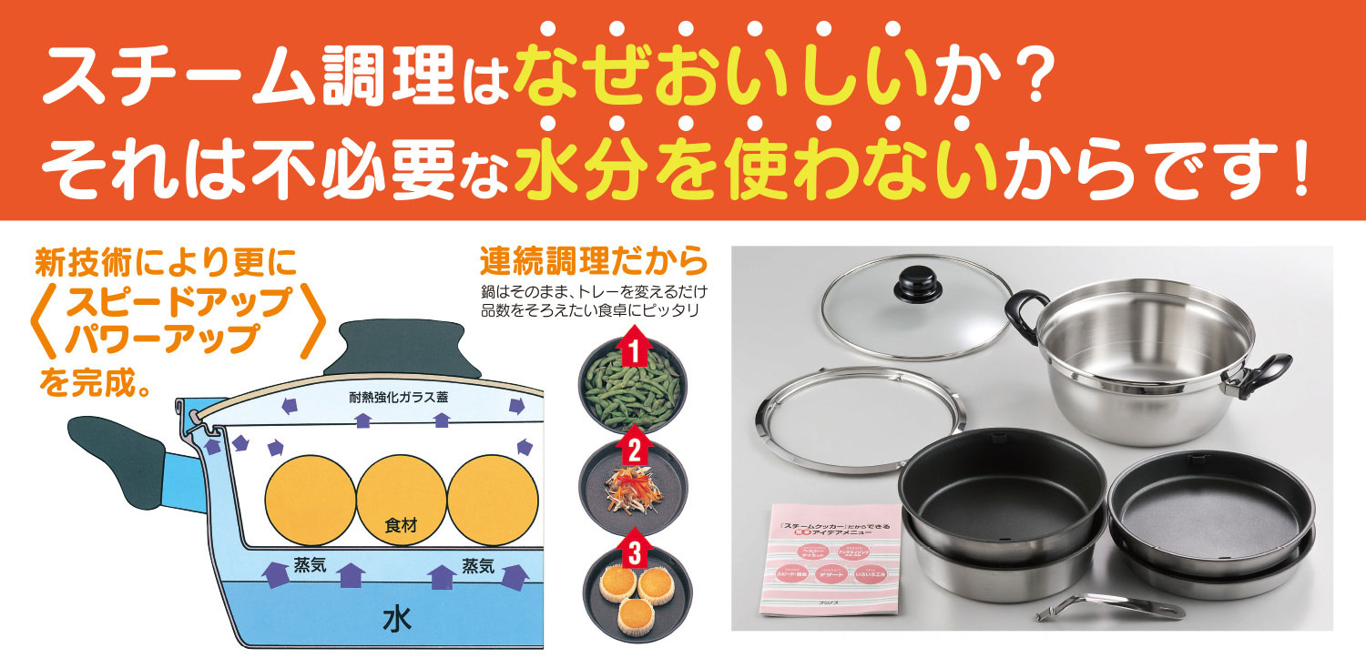 MFG 不思議な蒸気鍋 26cm 強化硝子蓋付 スーパーラジエントヒーター