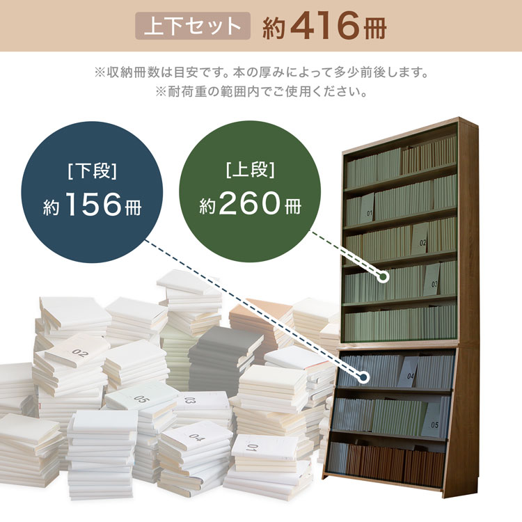 LOWYA（ロウヤ） 漫画 本棚 収納 90cm 漫画収納 上下セット マンガ収納