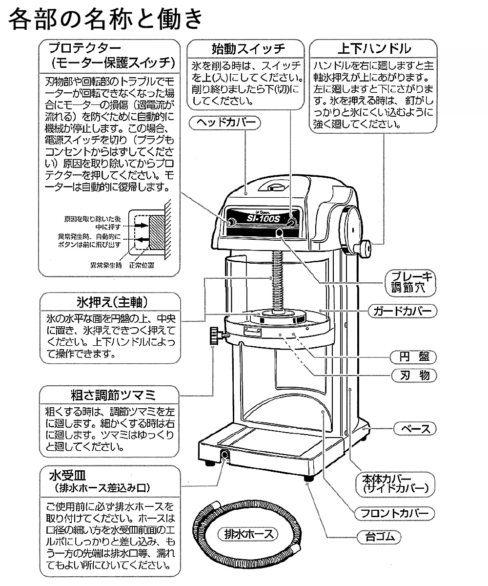 法人限定 】 かき氷器 電動 ギヤ駆動 ハイパワー ブロック氷専用 業務