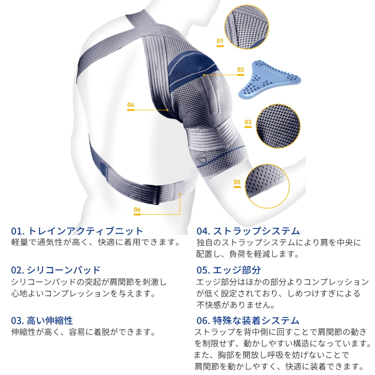 バウアーファインド BAUERFEIND 肩サポーター オモトレイン オモTrain