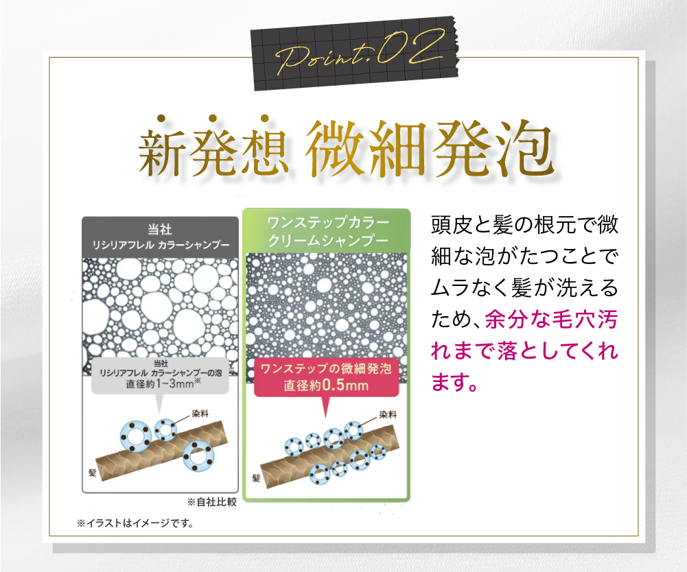 ワンステップカラークリームシャンプー 染める 洗う ダメージ補修 1本8