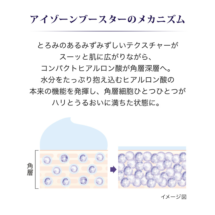 リバイタル アイゾーンブースター ( 15ml )/ リバイタル(REVITAL