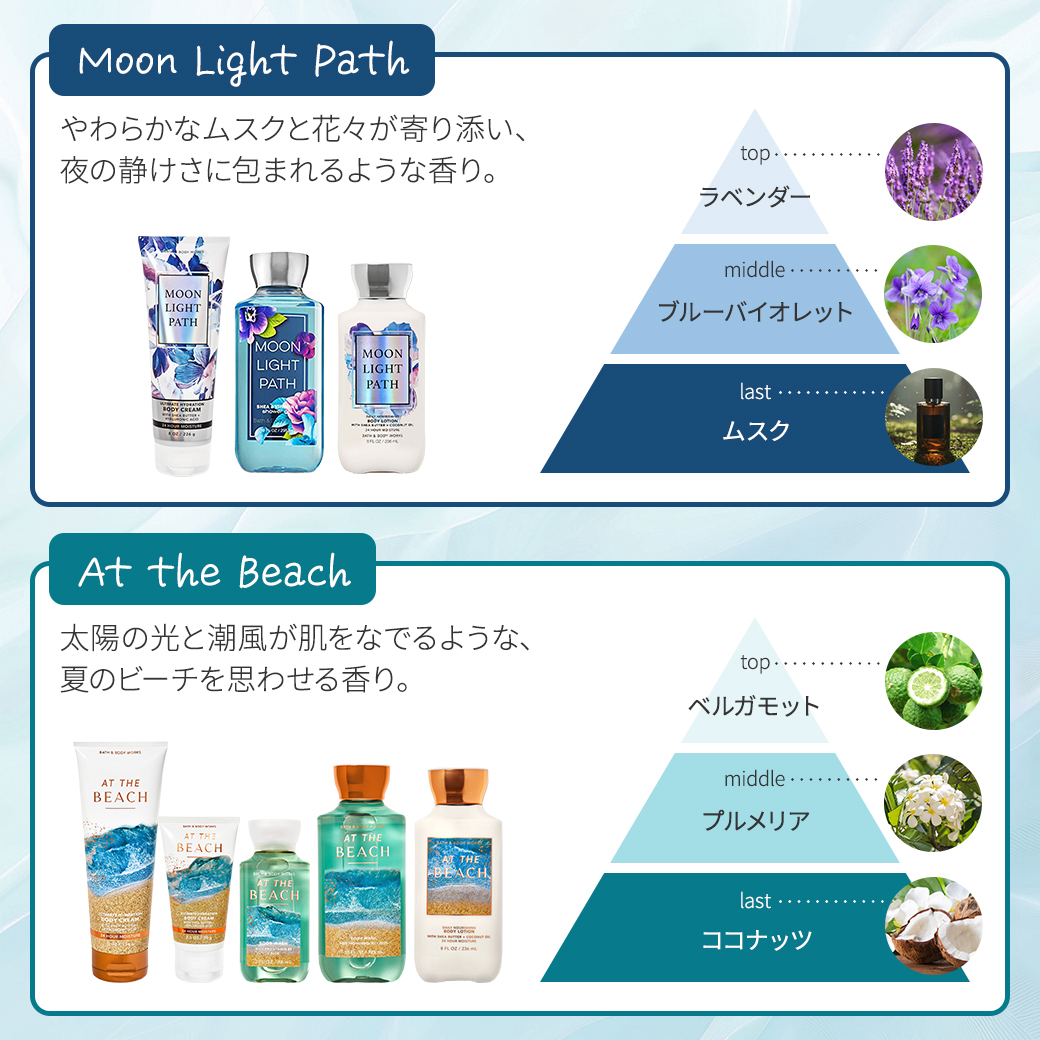 バス&ボディワークス シャンパントースト シャワージェル 295ml