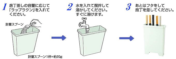ラップラクン 大型包丁差し用 置き型金具 設置用 コーナー用 どちらか