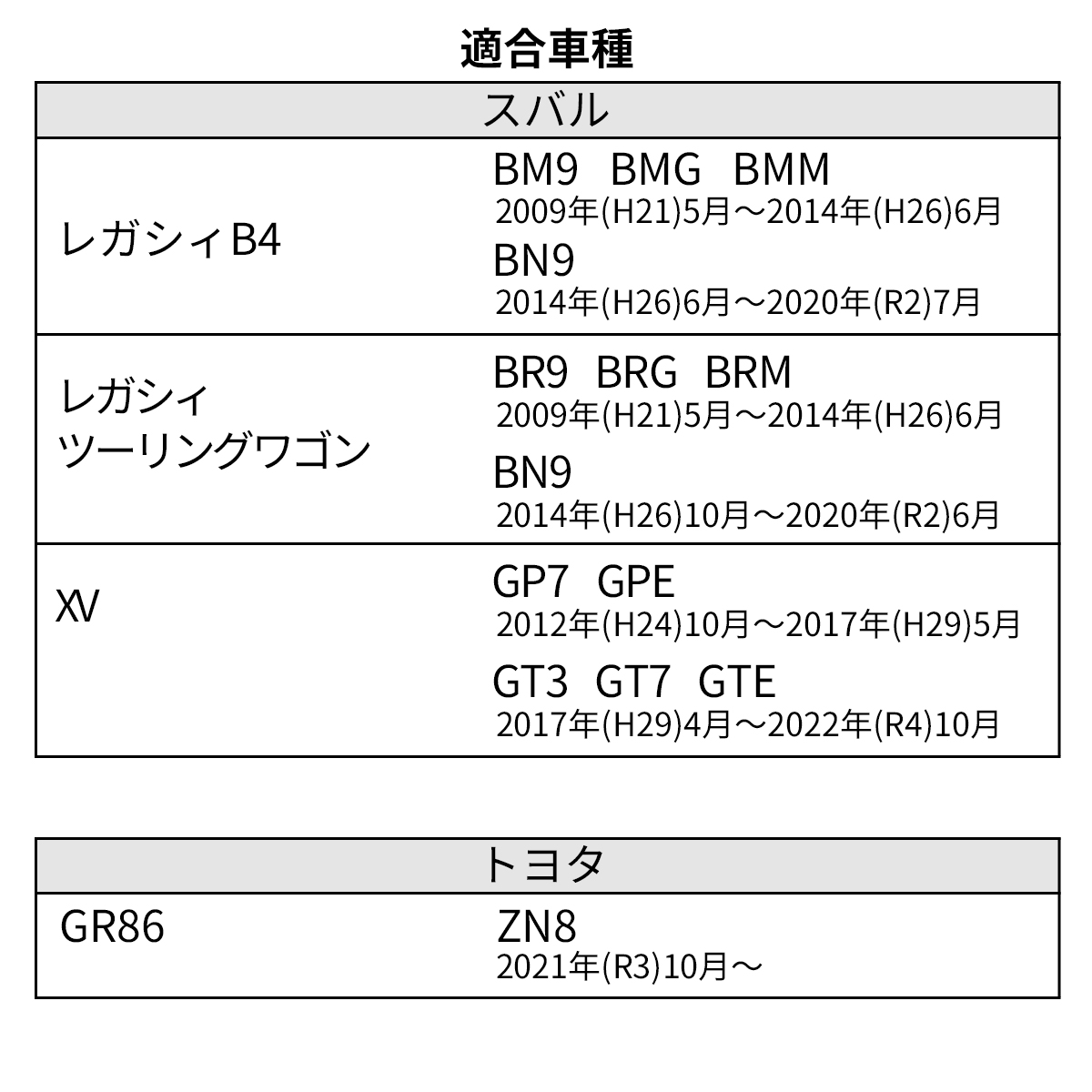 フォレスター SJ系 SK系 LED カーテシランプ ルームランプ GP系 GT系
