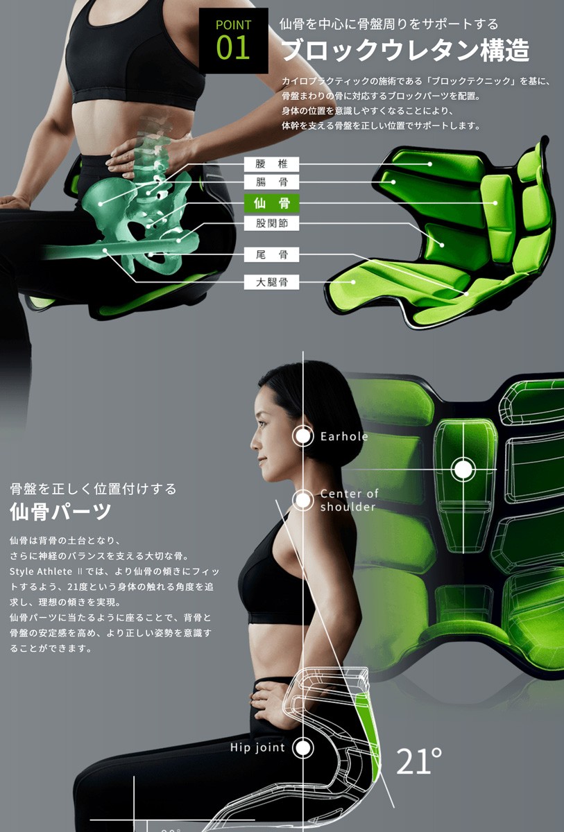 Style Athlete II 2 スタイルアスリートツー ボディメイクシート