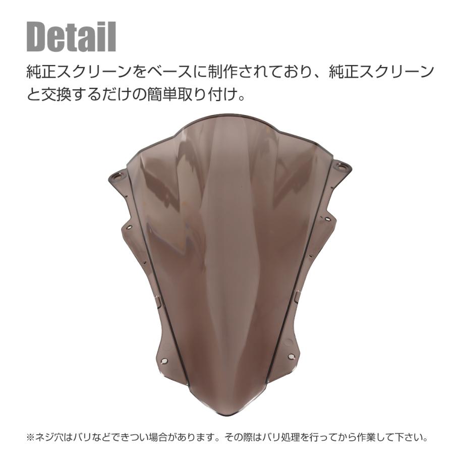 Ninja ZX-25R ZX-4R ダブルバブル レーシングスクリーン スモーク