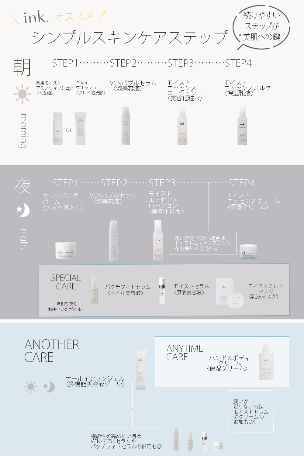 ink. お得な2本セット 泡状美容液 ビタミンC誘導体 ナイアシンアミド