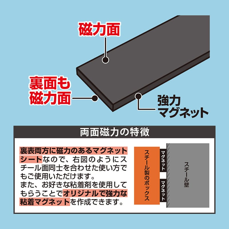 マグエックス 強力マグネットホルダー 両面磁力 AS-200 1枚（ご注文