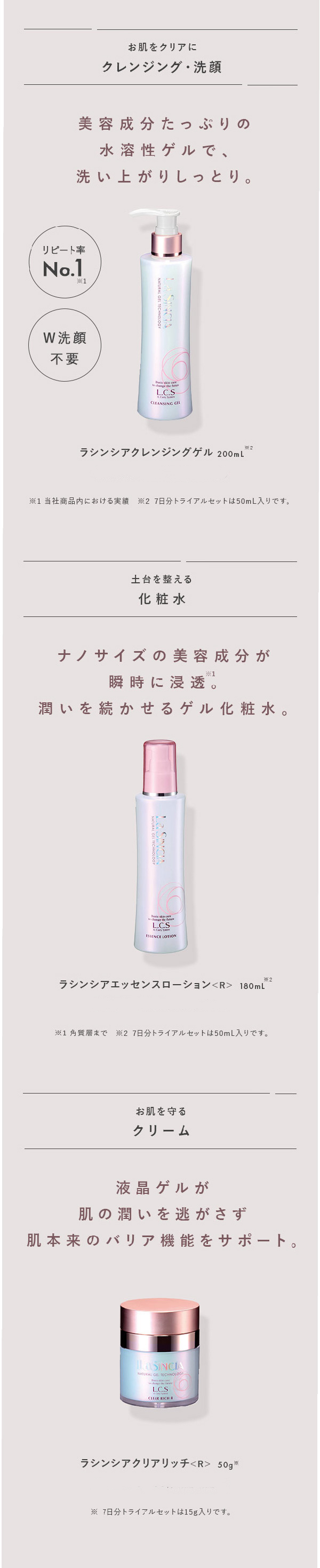 エステサロン品質、ゲル化粧品のラシンシア公式ショップ【初回限定