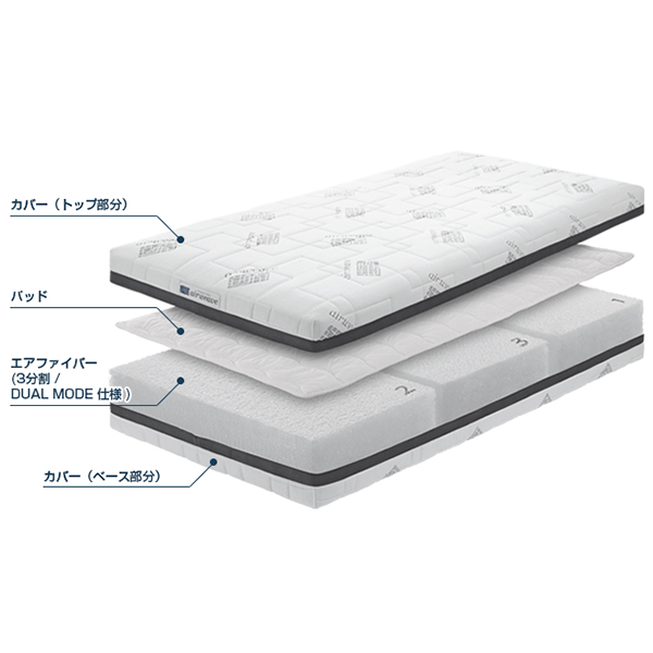 エアウィーヴ ベッドマットレス S04 – airweave(エアウィーヴ)公式