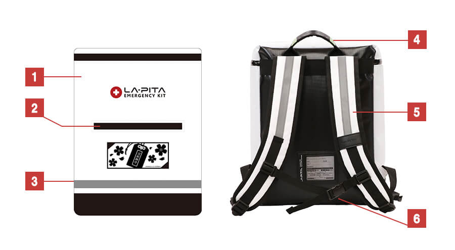 刀剣乱舞ONLINE 始まりの防災セット【七次受注】