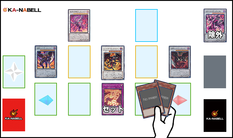 OCG】2024年 レッド・デーモンデッキ 入門書【燃え滾る魂、ここに