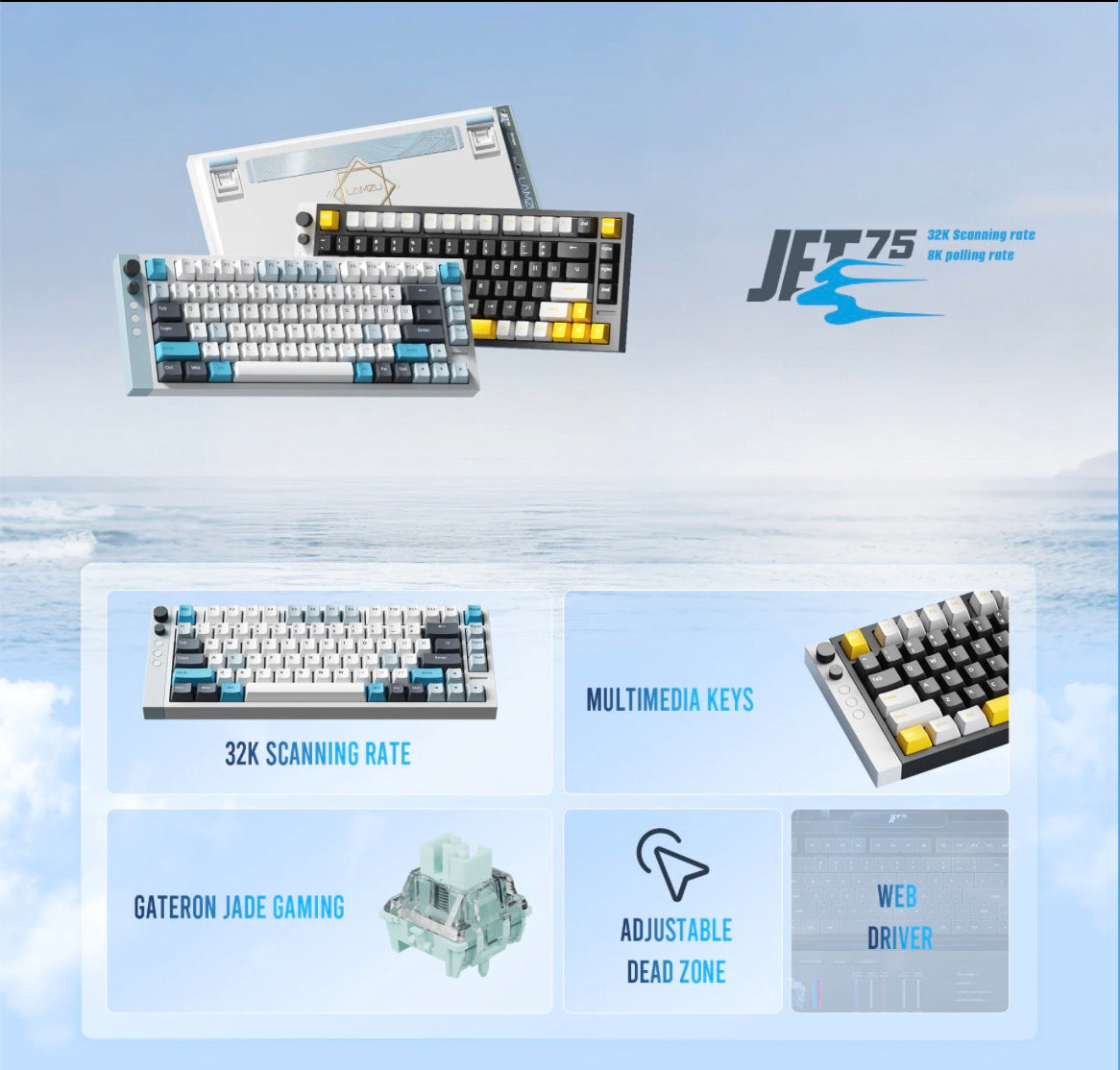 LAMZU Jet75 ゲーミングキーボード US配列 有線 82キー ラピッド