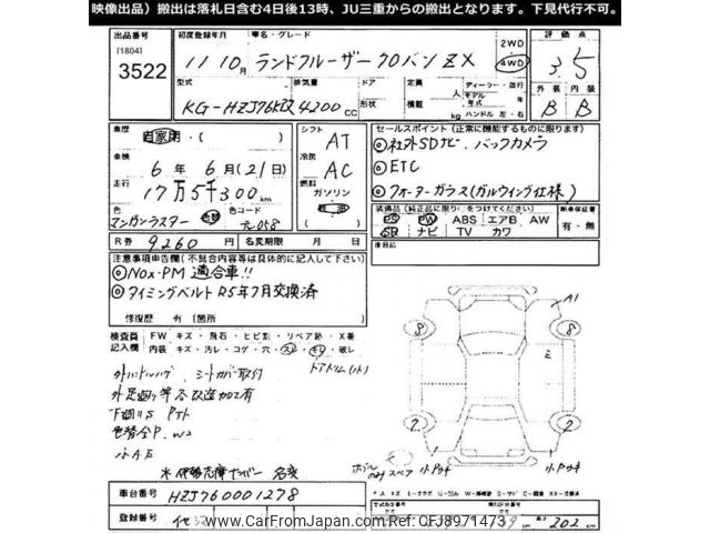 1999 Toyota Land Cruiser HZJ76Kカイ - Car Price $33,979