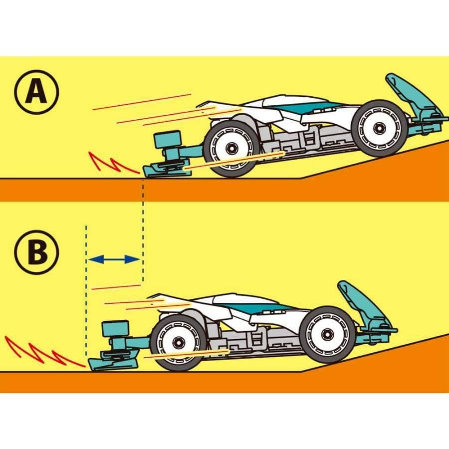 ミニ四駆】レーザーロードスピリットシャドーエースロードナイト/MS
