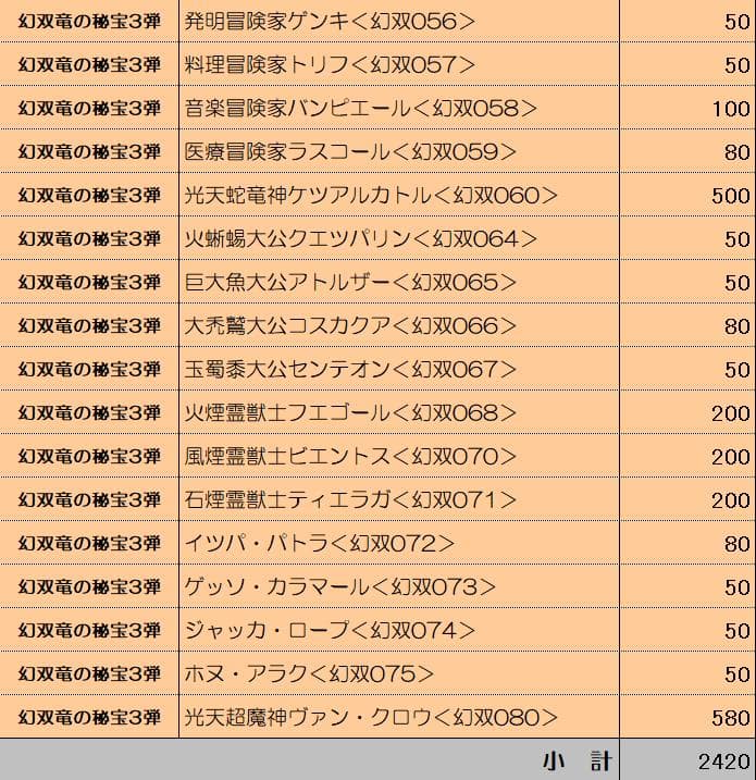 専用】 小枝(プロフ必読)様 まとめ買いリクエスト ＜確認用＞ - メルカリ