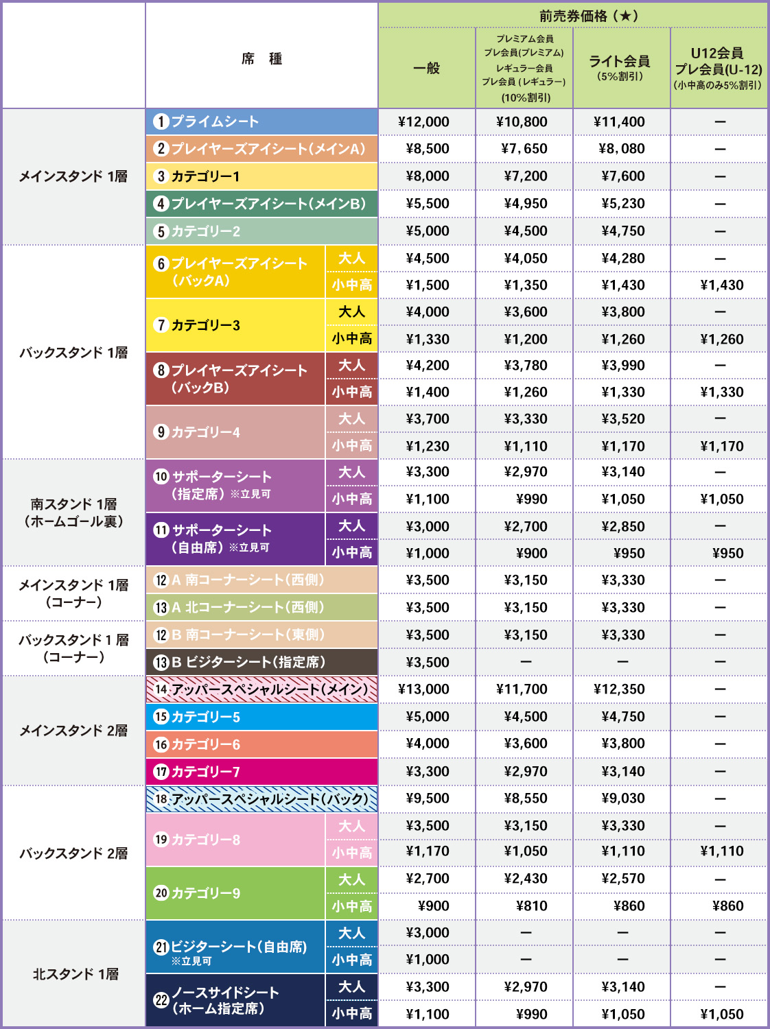 明治安田J1百年構想リーグ」チケット販売概要のお知らせ