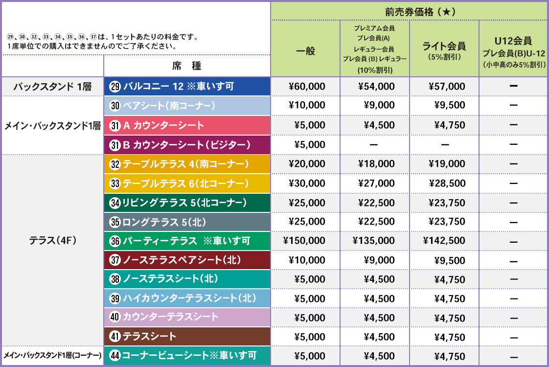 ACLE 2025/26「2026.2.10（火）vs.ジョホール・ダルル・タクジム