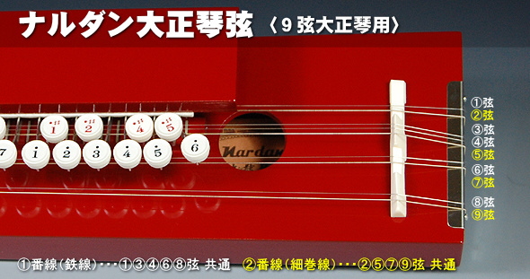 ナルダン大正琴弦9弦用のご紹介